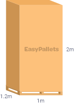 Standard size pallet full weight