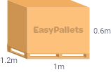 Standard size pallet quarter weight